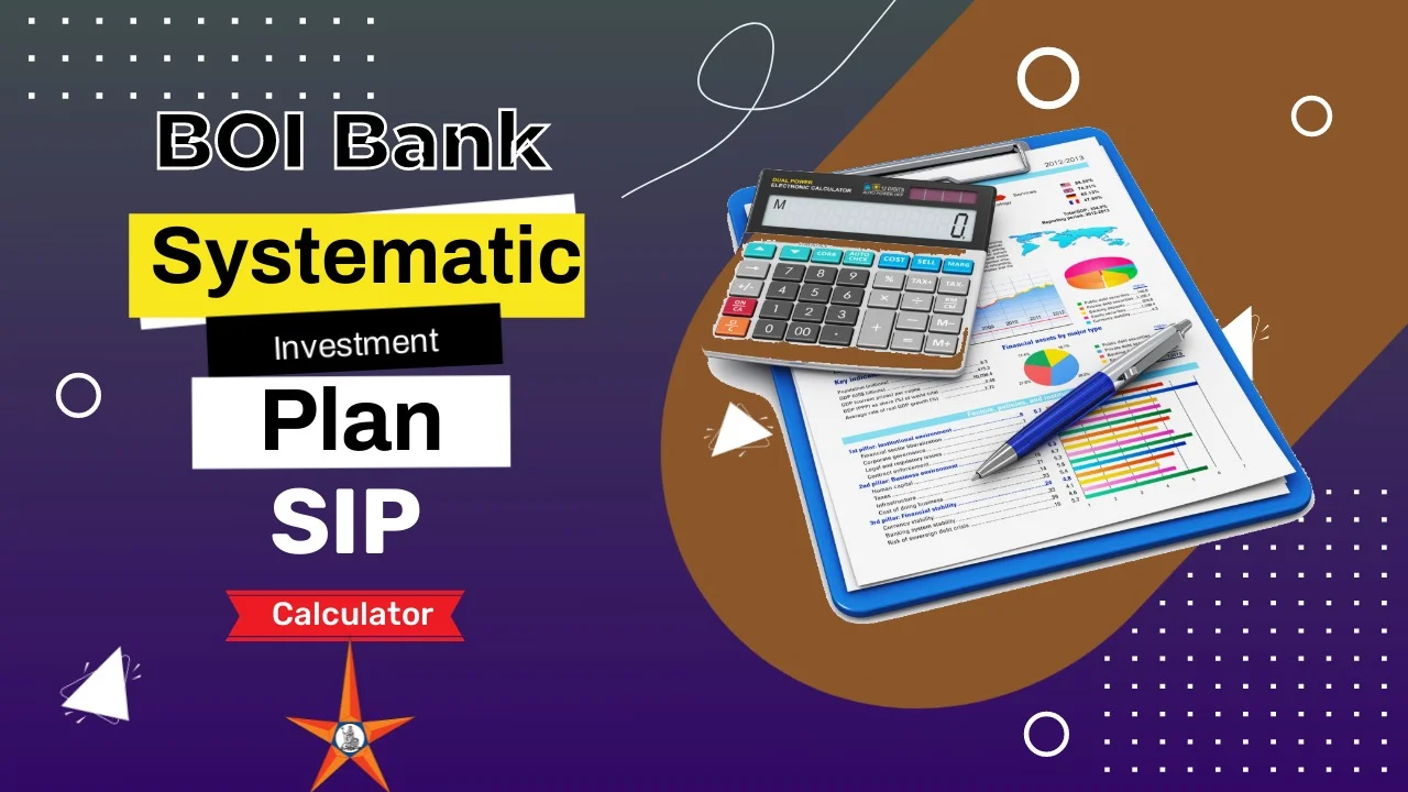 BOI Bank Sip Calculator